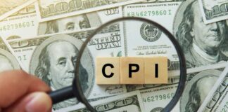 CPI